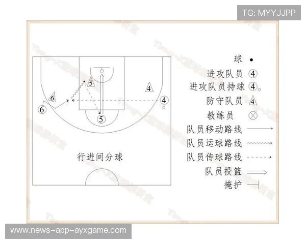 三分效率与内线平衡成新战术课题，探索篮球战术的未来趋势