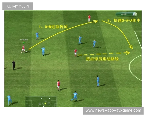 世界杯新增高科技判罚系统，将首次全程应用实时识别