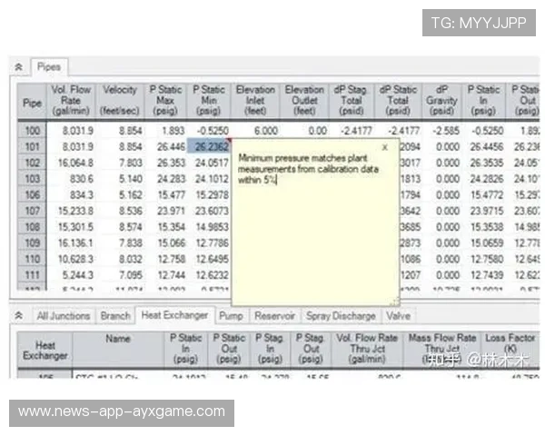 VAR 设备将新增“动态放大功能”便于查看细节 VAR 设备将新增“动态放大功能”便于查看细节